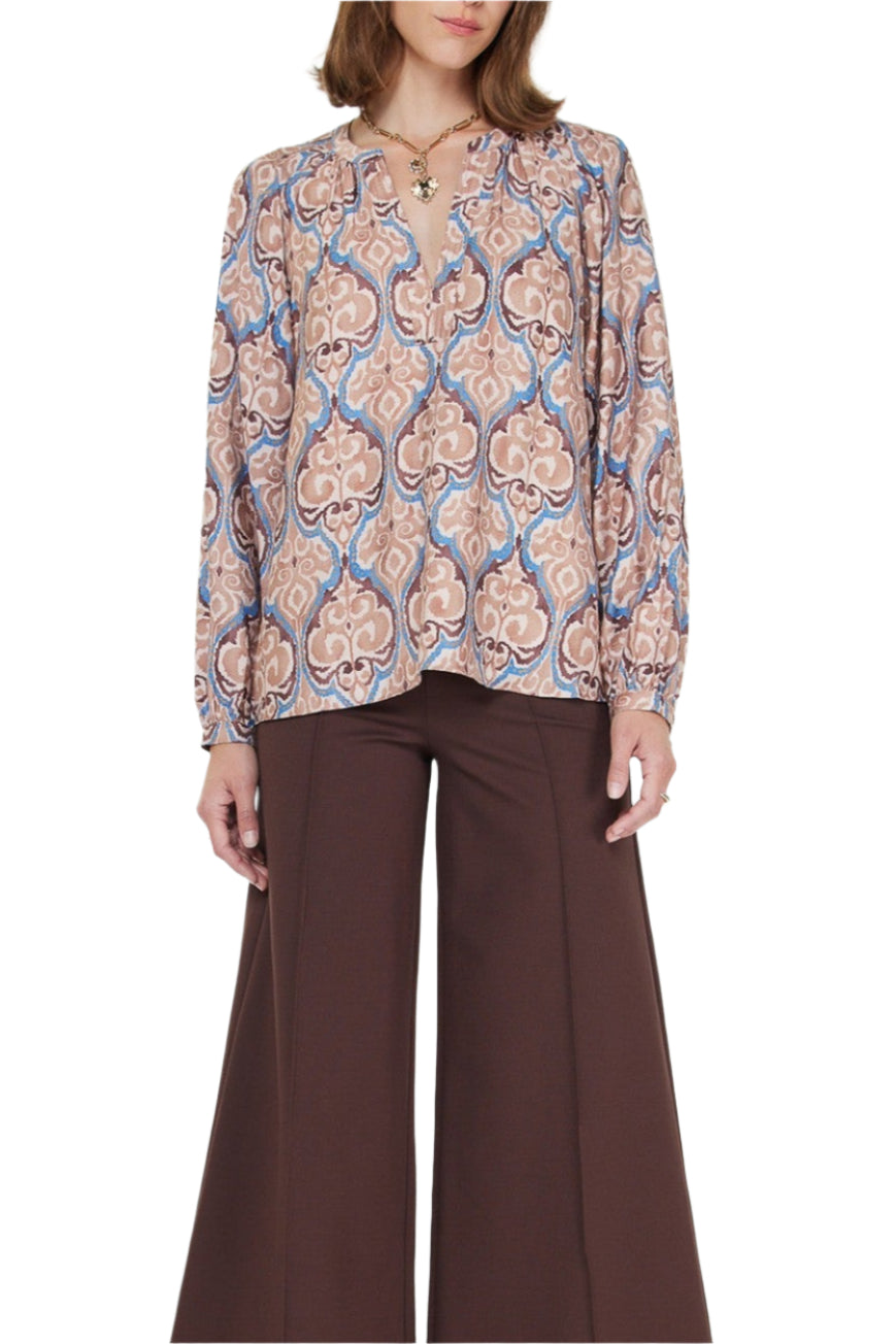 TOPS – Threads Oxford